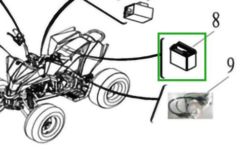 5086 | Battery | ATV125 | ATX125